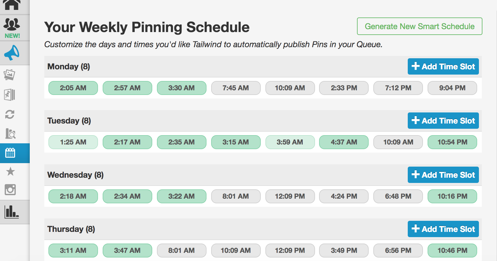 get more pageviews with pinterest