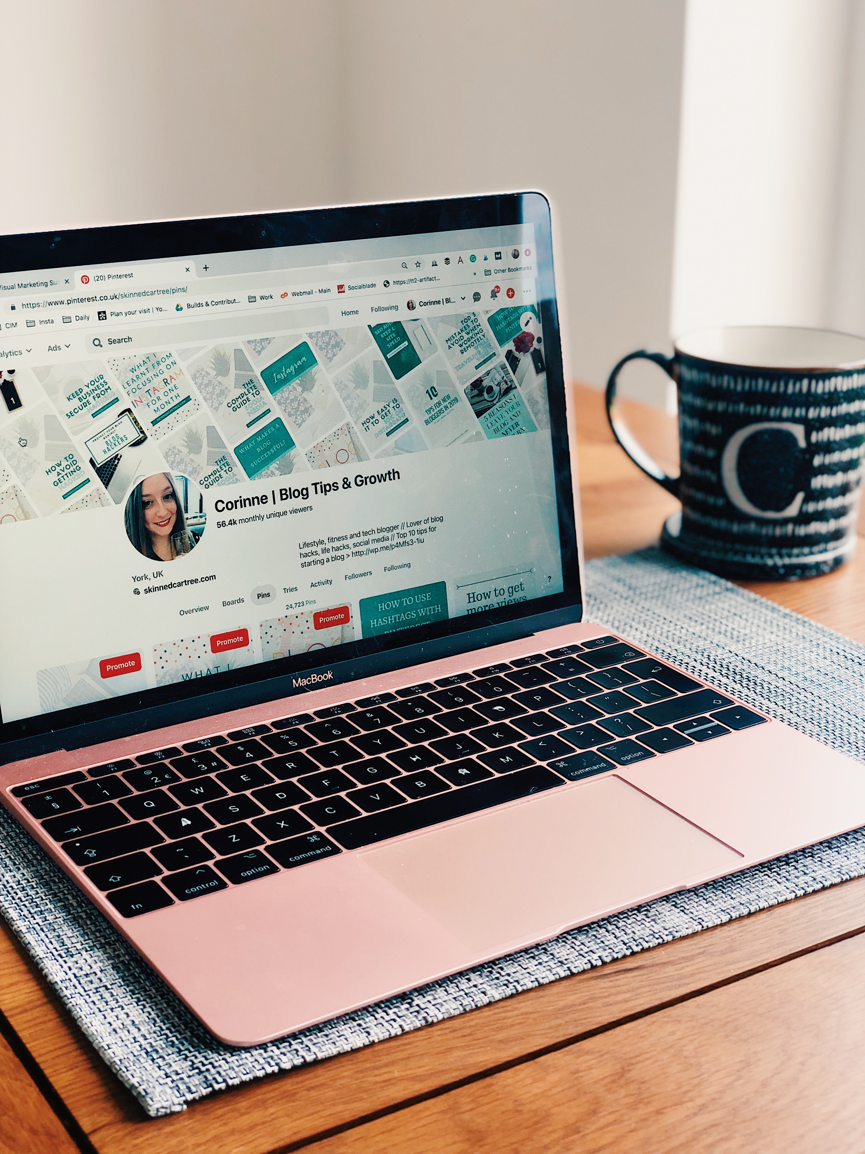 Getting back on track with Pinterest