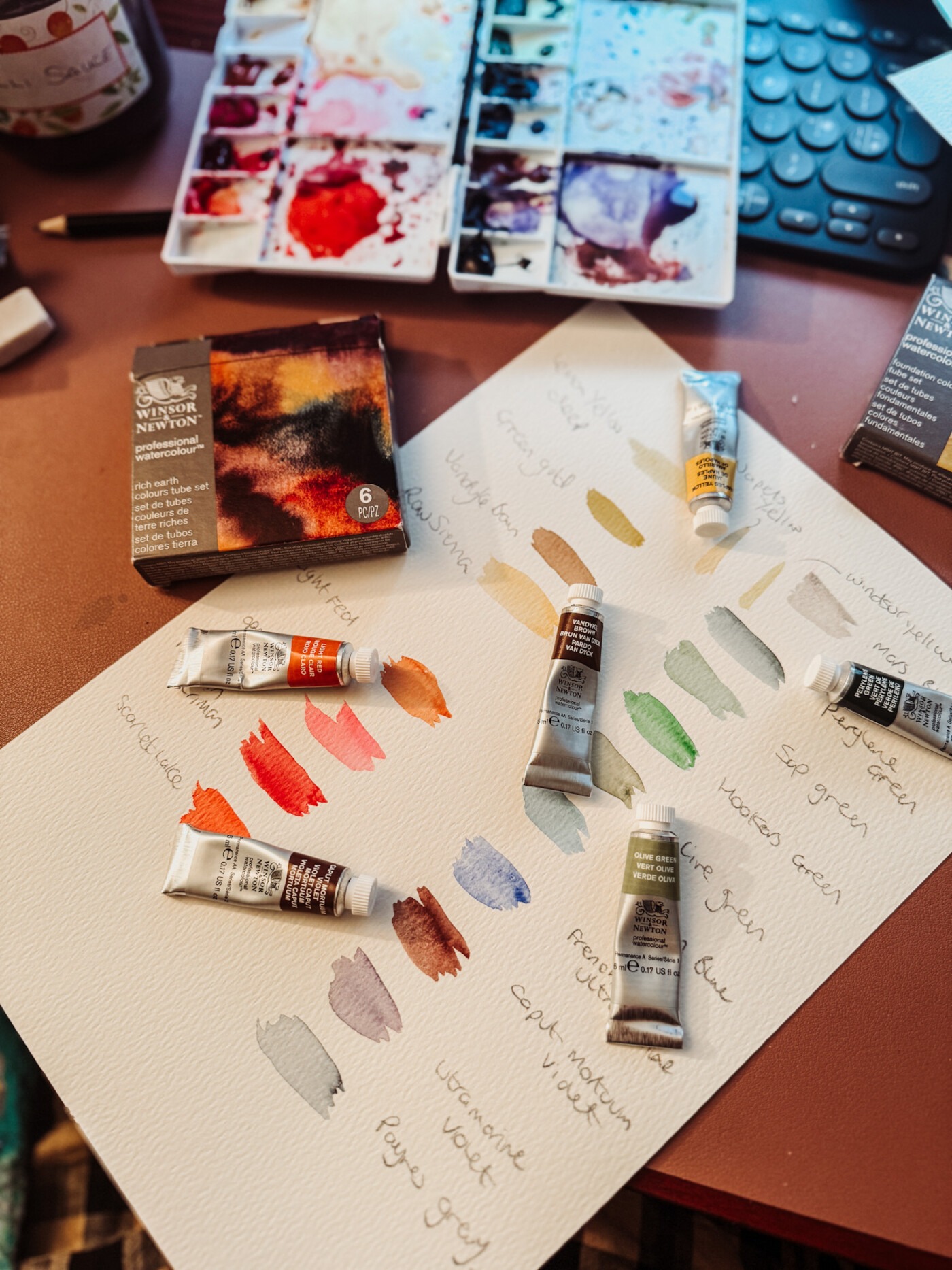 Windsor & Newton Watercolour Set Review